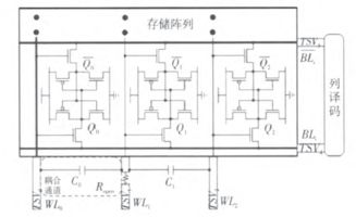 如何使用HSPICE進(jìn)行電路仿真 從EETOP獲取資源的完整指南